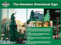 the heineken directional sign