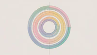 The Orbit of Magnetism